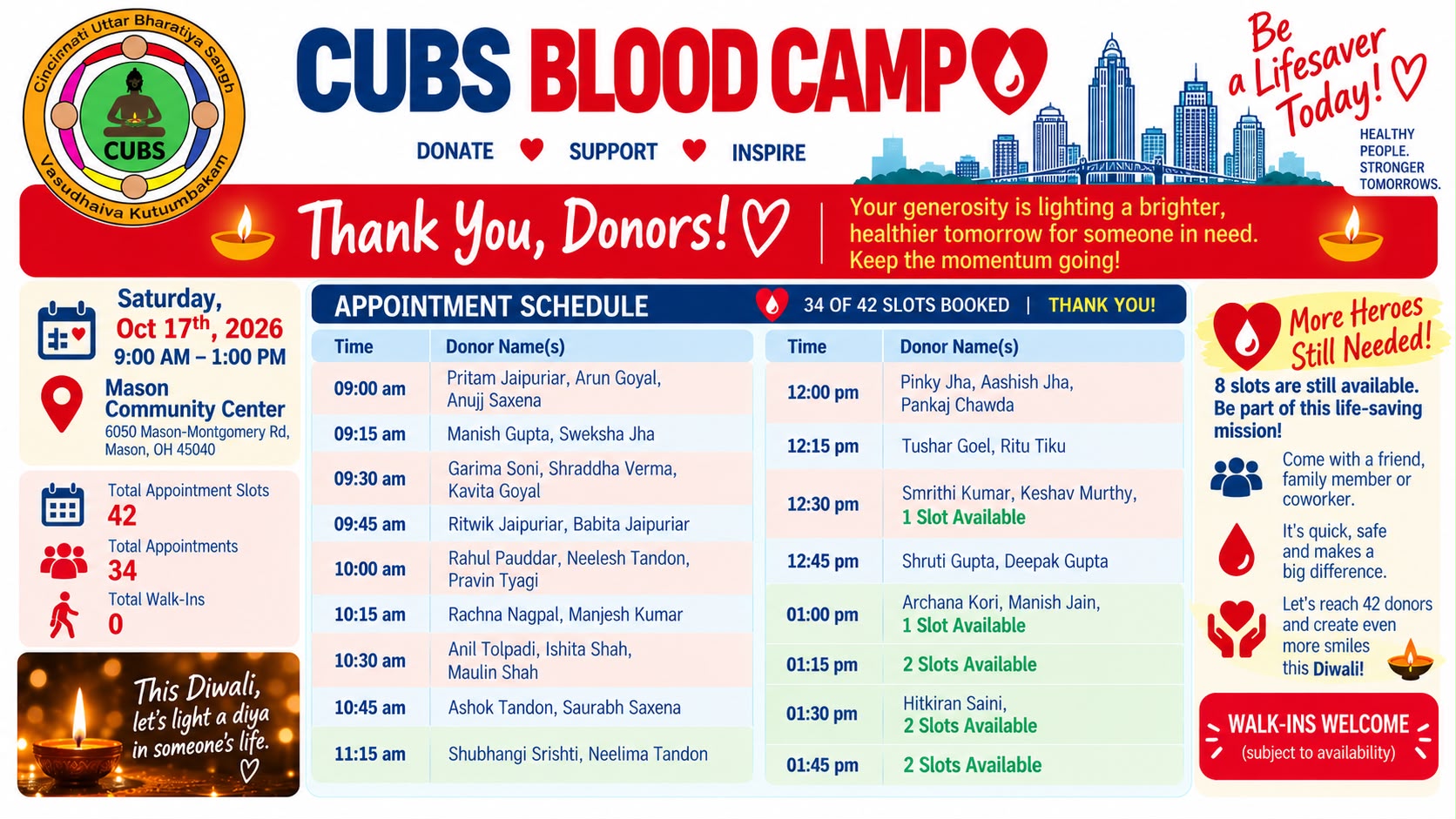 CUBS Volunteers